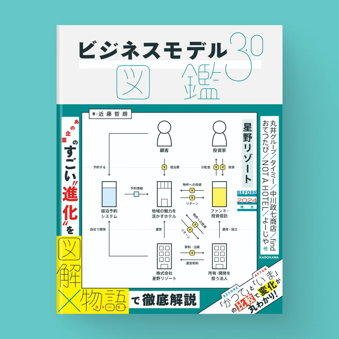 ビジネスモデル3.0図鑑