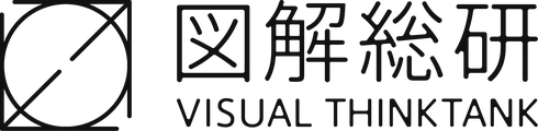 図解総研 VISUAL THINKTANK